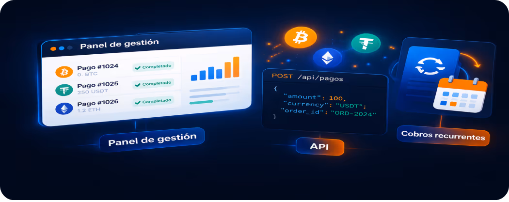 Criptapp Pasarela Ecosystem